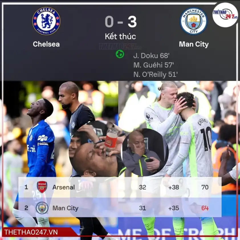 Chiến thắng 3-0 trước Chelsea giúp Man City tự tin đua vô địch